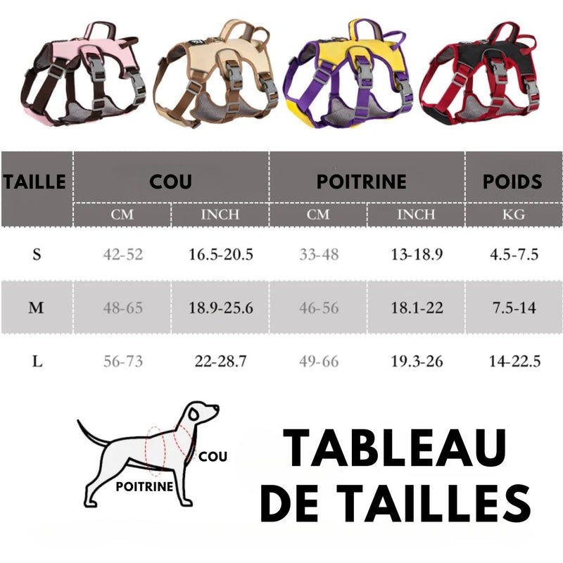 S (4.5-7.5 KG)  M (7.5 -14 KG) L (14-22.5 KG)